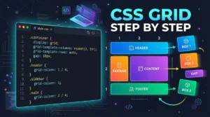 CSS Grid Tutorial for Beginners: Learn CSS Grid Step by Step